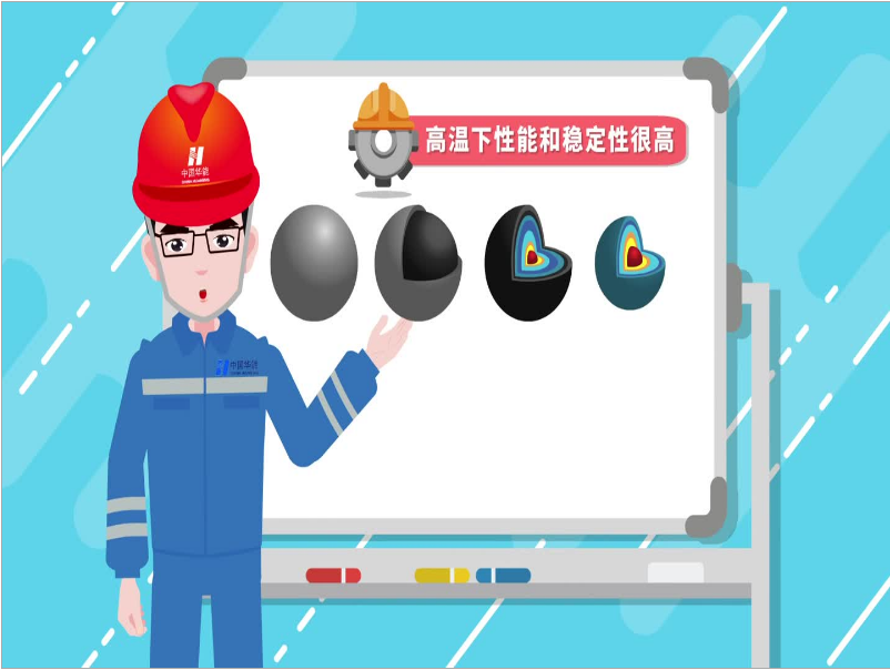 探秘高温气冷堆