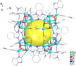金属铜与苯并咪唑构筑的三十二核铜配合物的研究