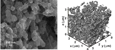双极膜燃料电池催化层中Ag/C纳米颗粒的聚集状态