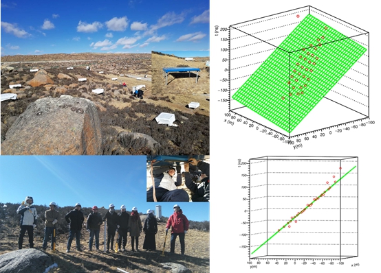 高海拔宇宙线观测站项目探测器开建