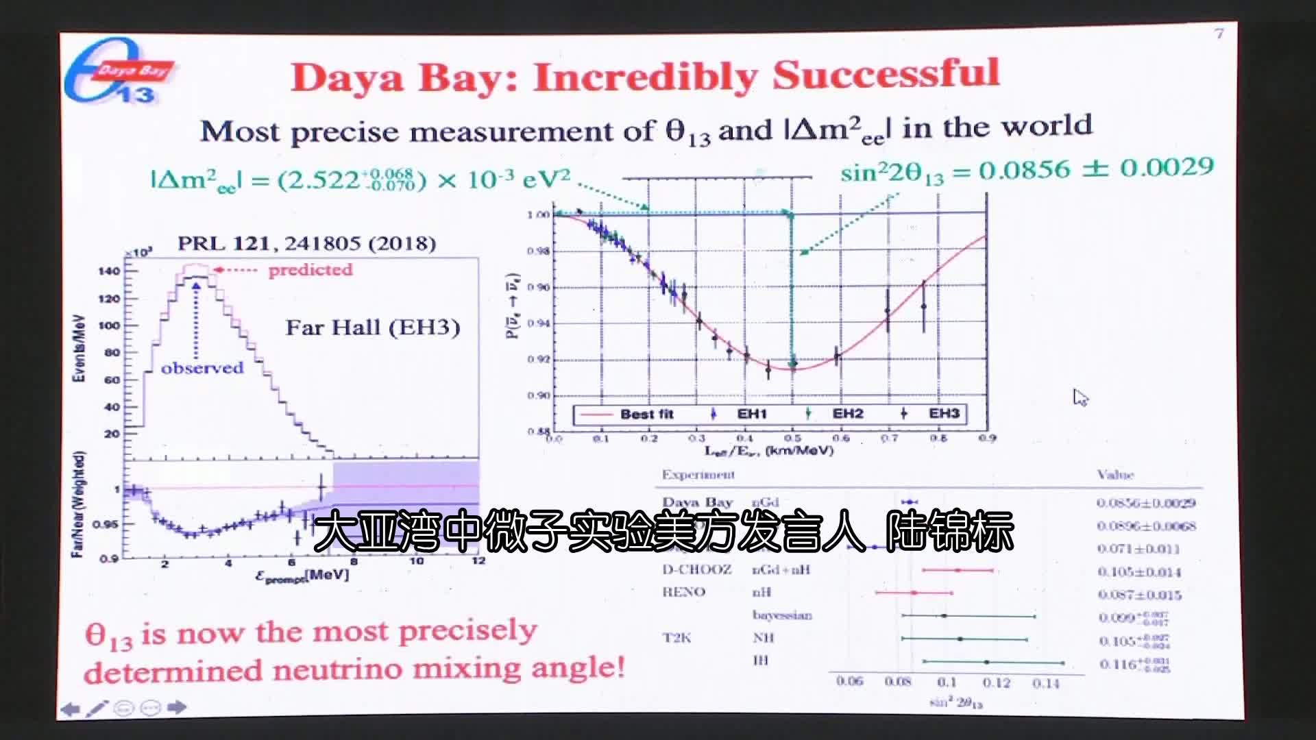 大亚湾中微子实验退役精简版
