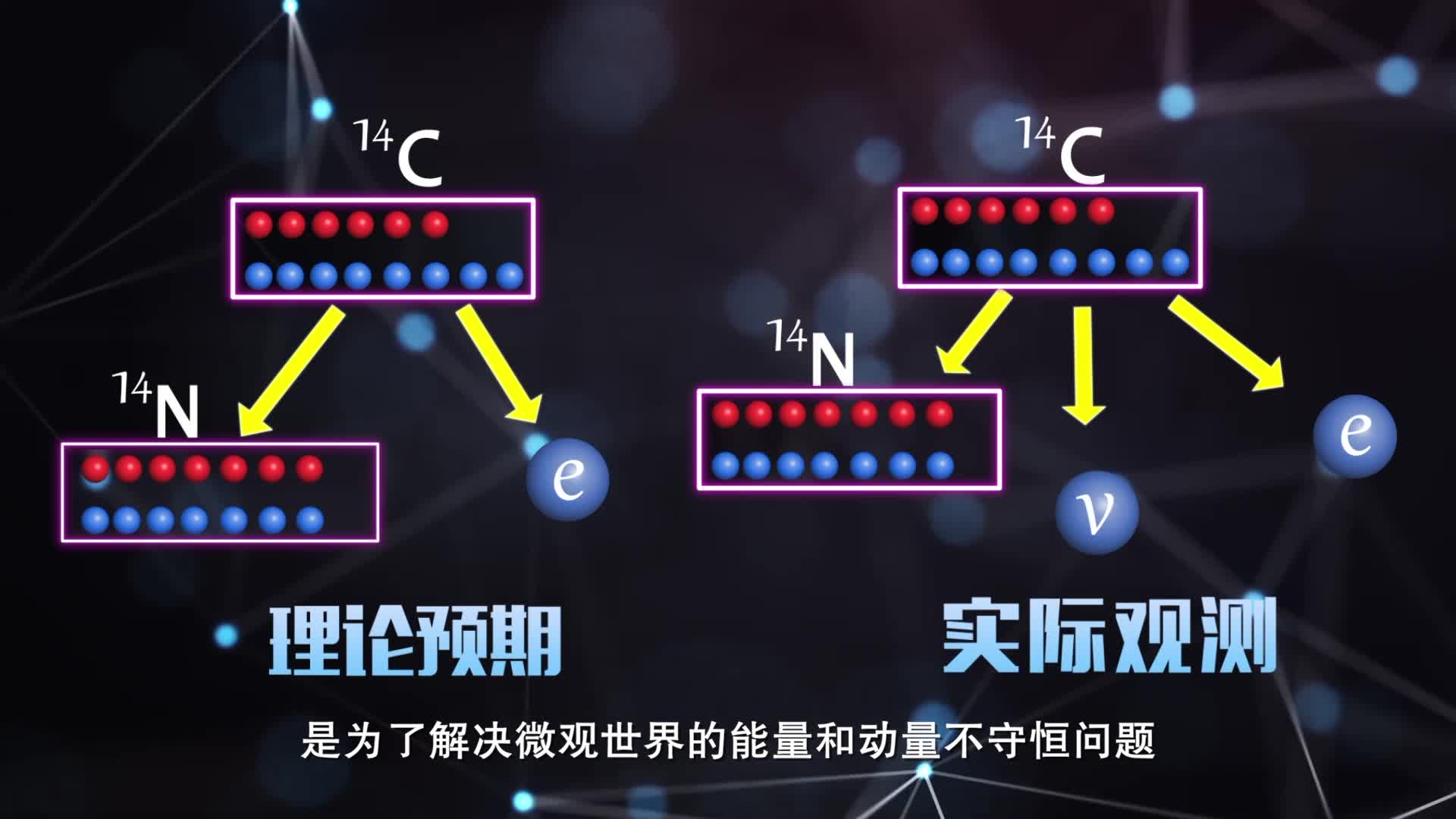 “幽灵粒子”探索之旅
