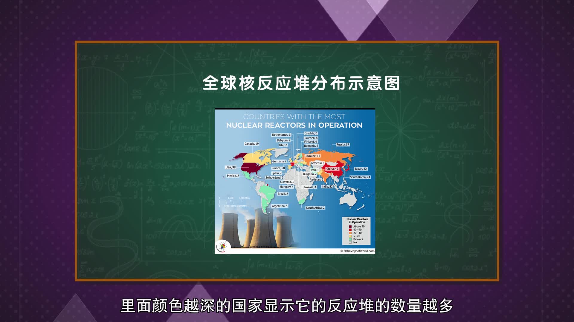 高能所6-核能利用与核辐射-石伟群