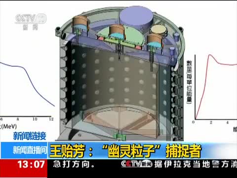 [新闻直播间]新闻链接 王贻芳：“幽灵粒子”捕捉者
